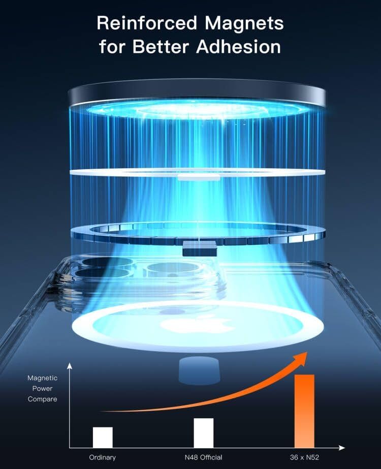 Carcasa COOL Para IPhone 15 Pro Max Magnética Borde Negro – Celular Central